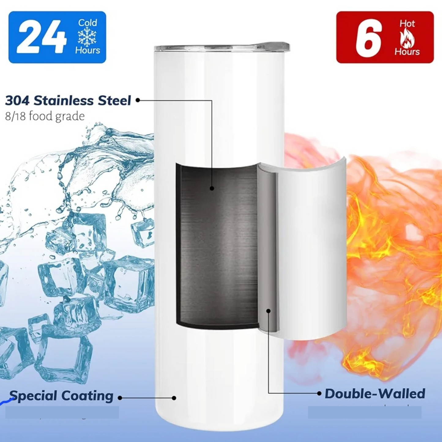 Stainless Steel 4th Of JULY 20oz Skinny Tumbler